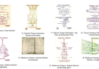 Виманика шастра