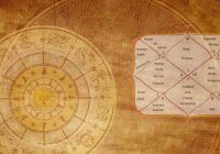 Почему Джйотиш?